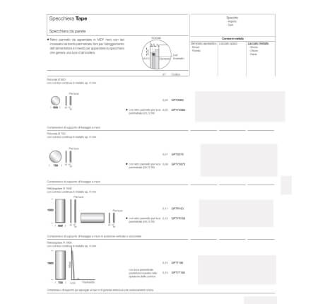 08-3 tape-Specchiera-